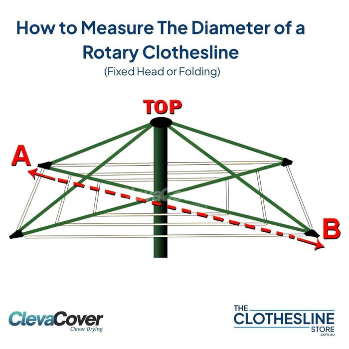 3.8m to 4.0m ClevaCover | Waterproof Rotary Clothesline Cover