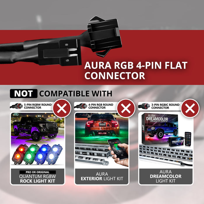 AURA LED Strip, 12-inch