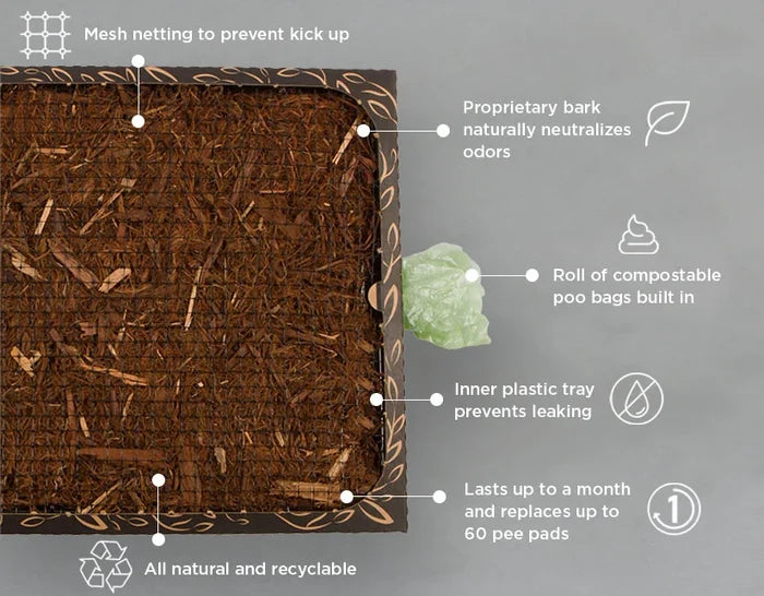 Bark Potty features infographic highlighting mesh netting, odor-neutralizing bark, built-in poo bags, leak-proof tray, and recyclable materials.