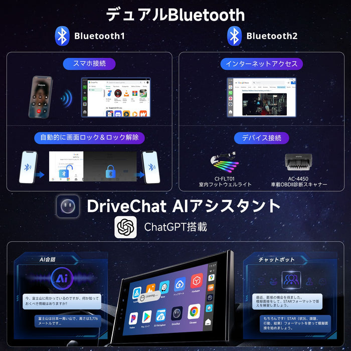 CB6A Carplay AI Box 4GB+64GB