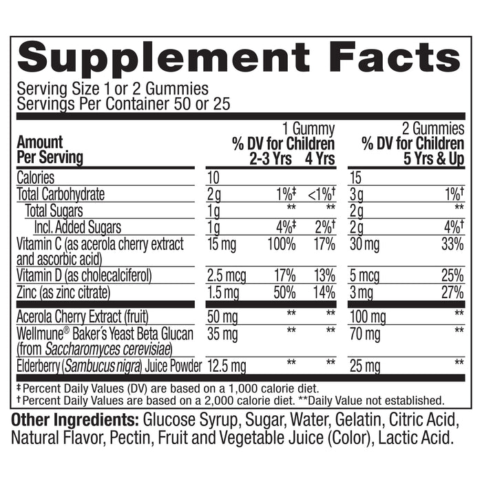 858158005466 sup-facts Kids Immunity Immunity Gummy product carousel image