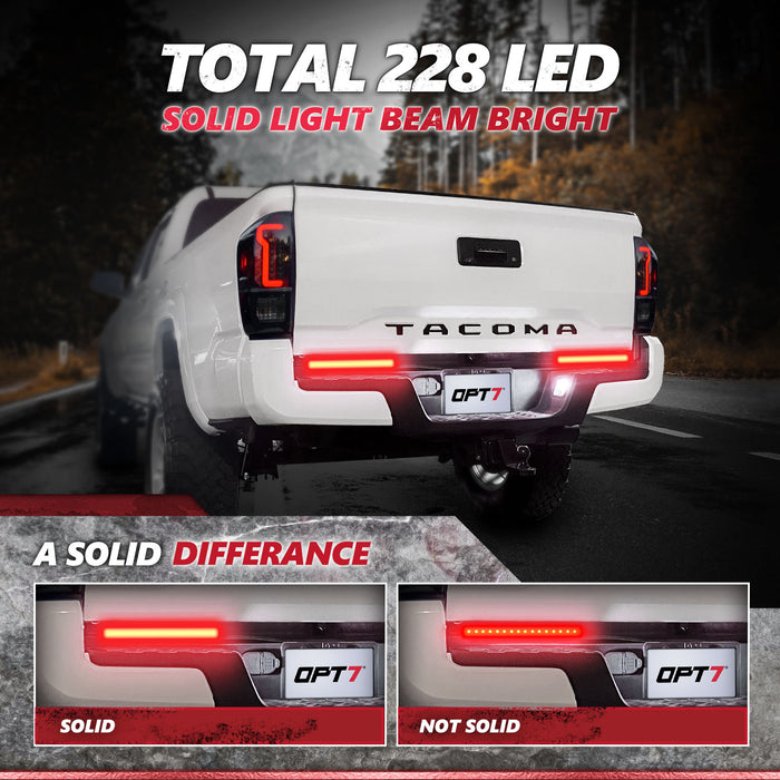OPT7 15" LED Trailer Tail Light Bar 2-Pack Waterproof Red Turn Signal, Brake, DRL for Utility Truck RV