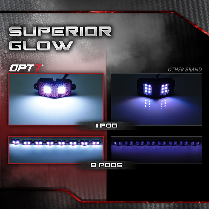 OPT7 Photon White 8PCS LED Rock Light w-Magnet Wide Angle Underglow Neon Lighting Kit