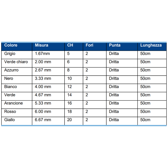 Sonda per aspirazione MEDLINE 50 cm (conf. 100 pz.)