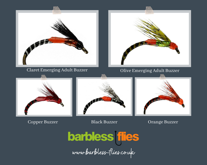 The Emerging Buzzer Selection