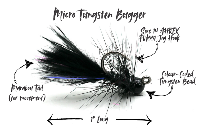 The Micro Tungsten Bugger Selection