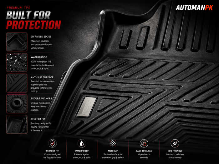 Toyota Fortuner TXR TPE Floor Mats 4Pcs – 2 Front + 1 Rear + 1 Trunk | Waterproof | Custom Fit