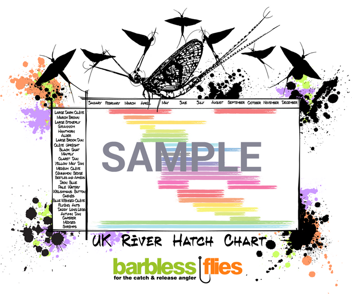 UK River Hatch Chart - By Ryan Keene