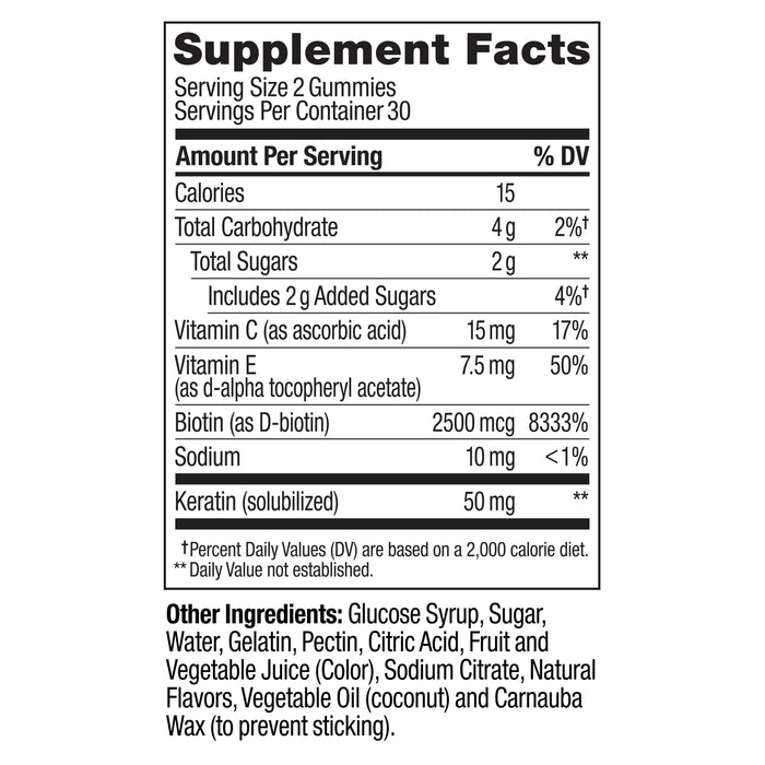858158005077 sup-facts Undeniable Beauty Beauty Gummy product carousel image