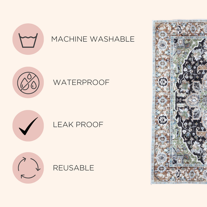 Feature graphic for a patterned waterproof pet rug, listing machine washable, waterproof, leak proof, and reusable benefits.